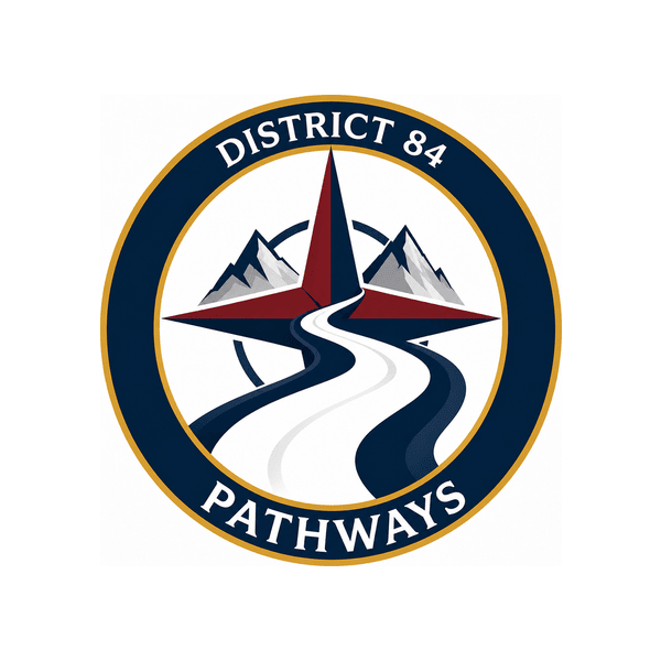 Pathways